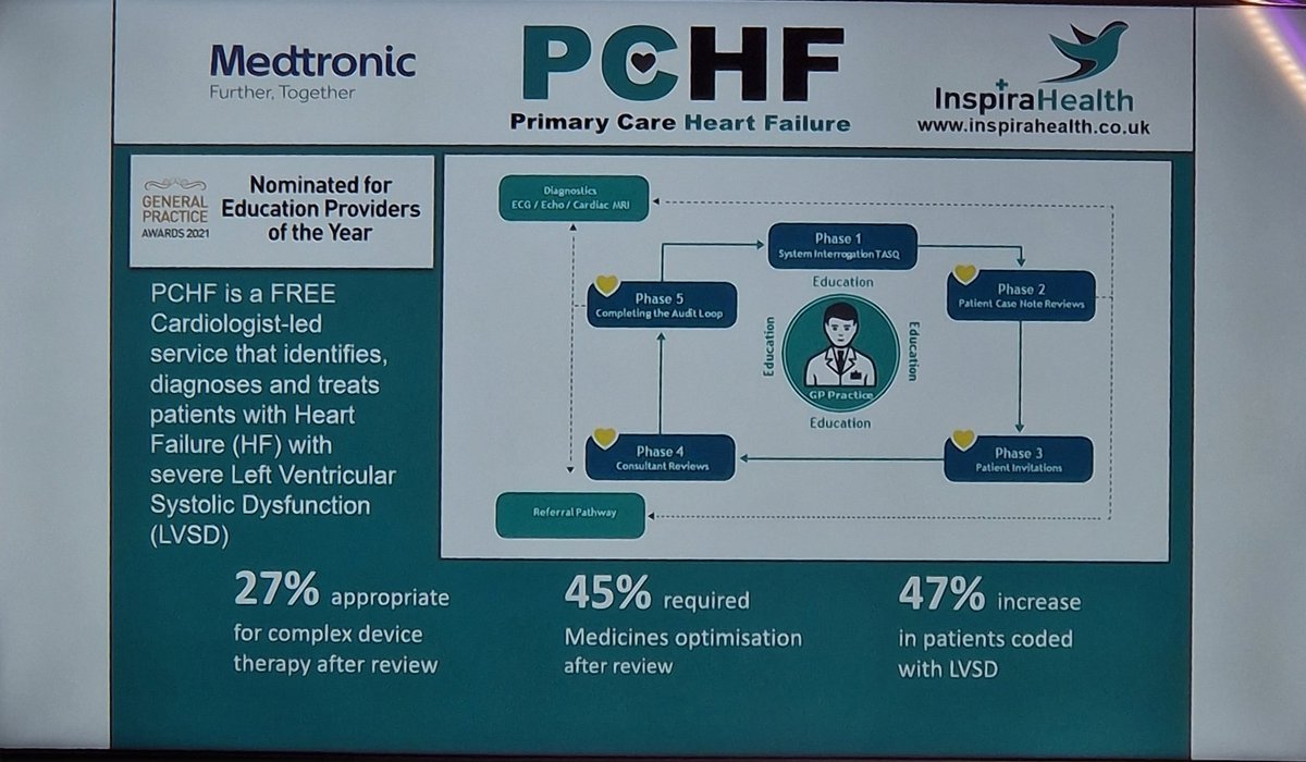 <a href="/YassirJavaid/">Yassir Javaid</a> presenting a fabulous session on #ECGs and #cardiacdevices in #HeartFailure highlighting this resource #PCCS2024 <a href="/PCCS_UK/">Primary Care Cardiovascular Society</a>