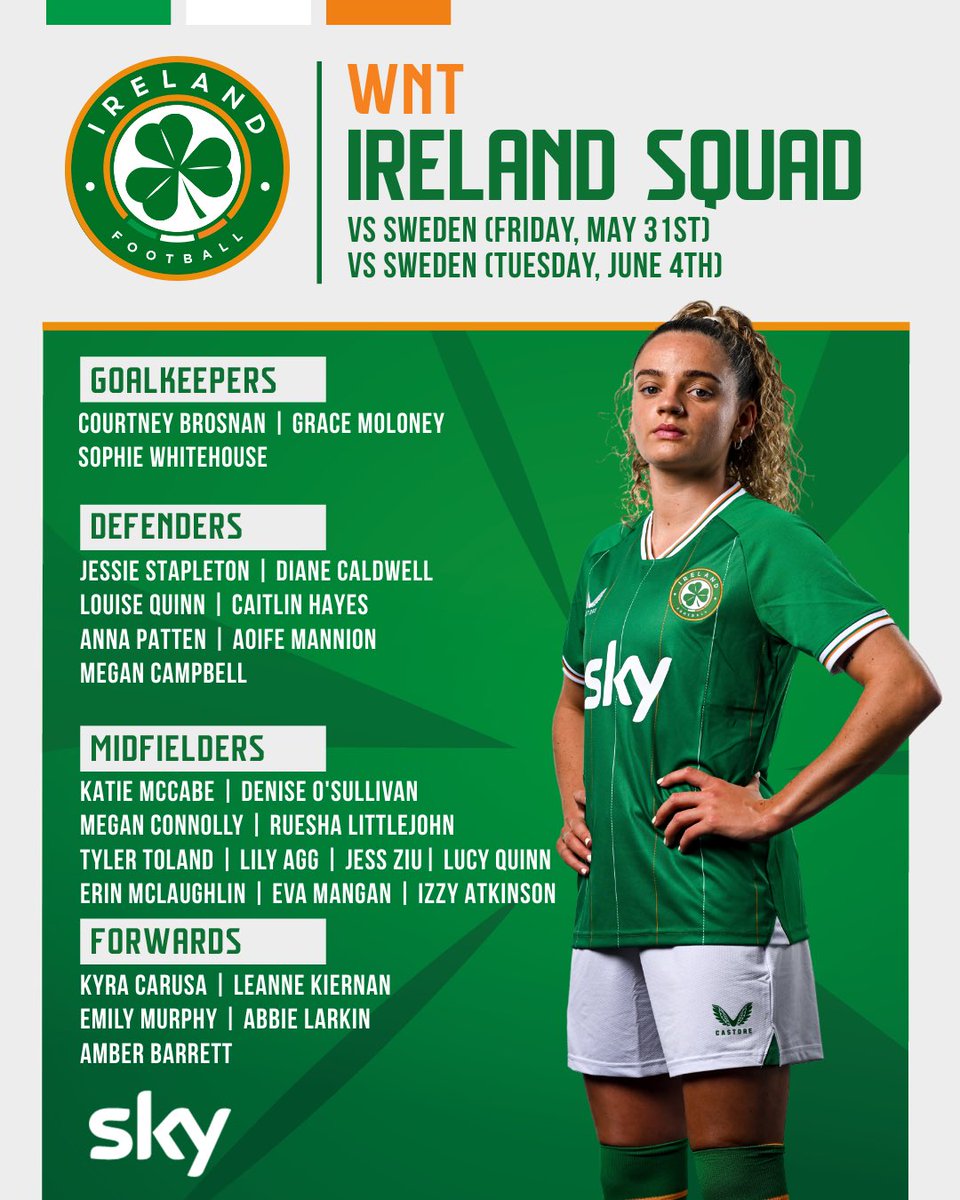 Our WNT squad to take on Sweden 🇮🇪 #COYGIG | #OUTBELIEVE