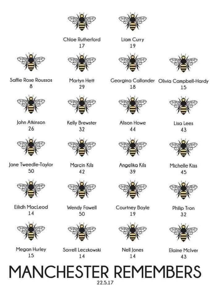 We will never forget the 22 angel's taken from Manchester 7 years ago today... 
22.05.2017 💛🖤💛🖤
Nobody should go to a concert/gig and never come home!
They will always be remembered!
The bee's still buzz.... 🐝
 #OneLoveManchester #WeStandTogether