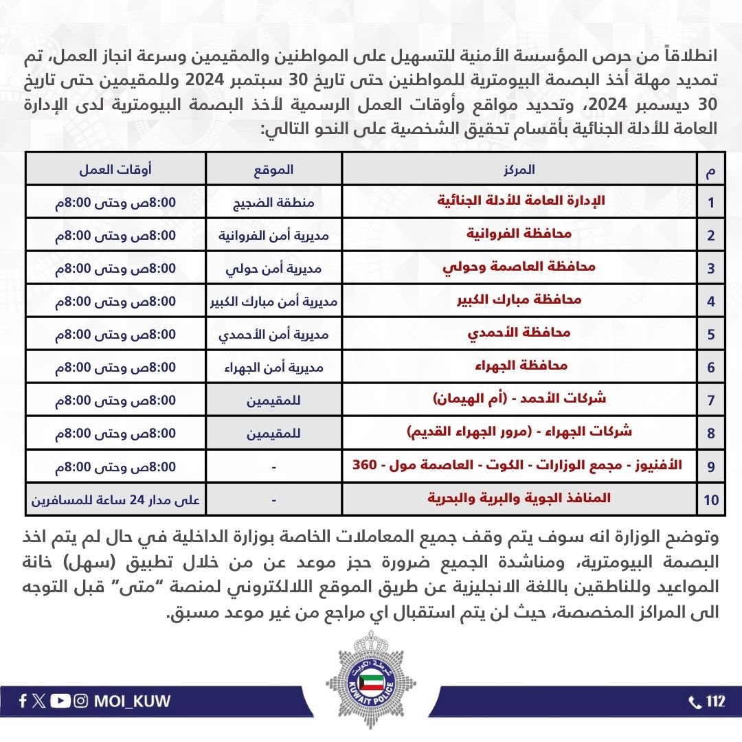 Image Kuwait Ministry Extended the deadline for biometric fingerprints