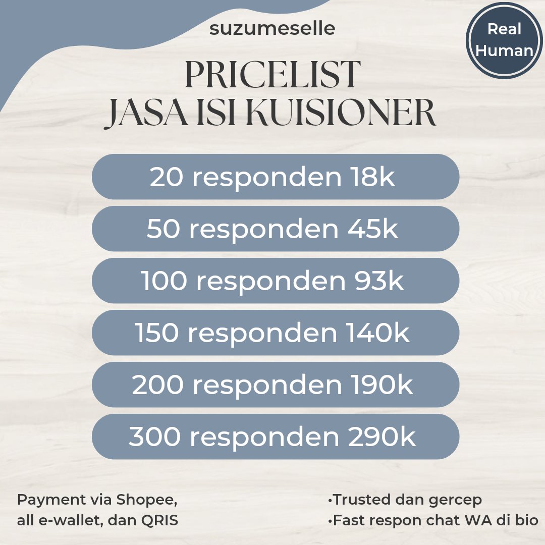 natachaiyang's tweet photo. Halo guys, aku buka jasa isi kuisioner ya. Harga mulai dari 900 rupiah per responden. Open since 2023 sebagaimana tertera di pic 2 (susp3nded). Testi 100++ akan di reupload secara berkala. Fast response chat wa di bio ya 😊
#zonauang #zonaba #zonatugas https://t.co/yRz70HNivB