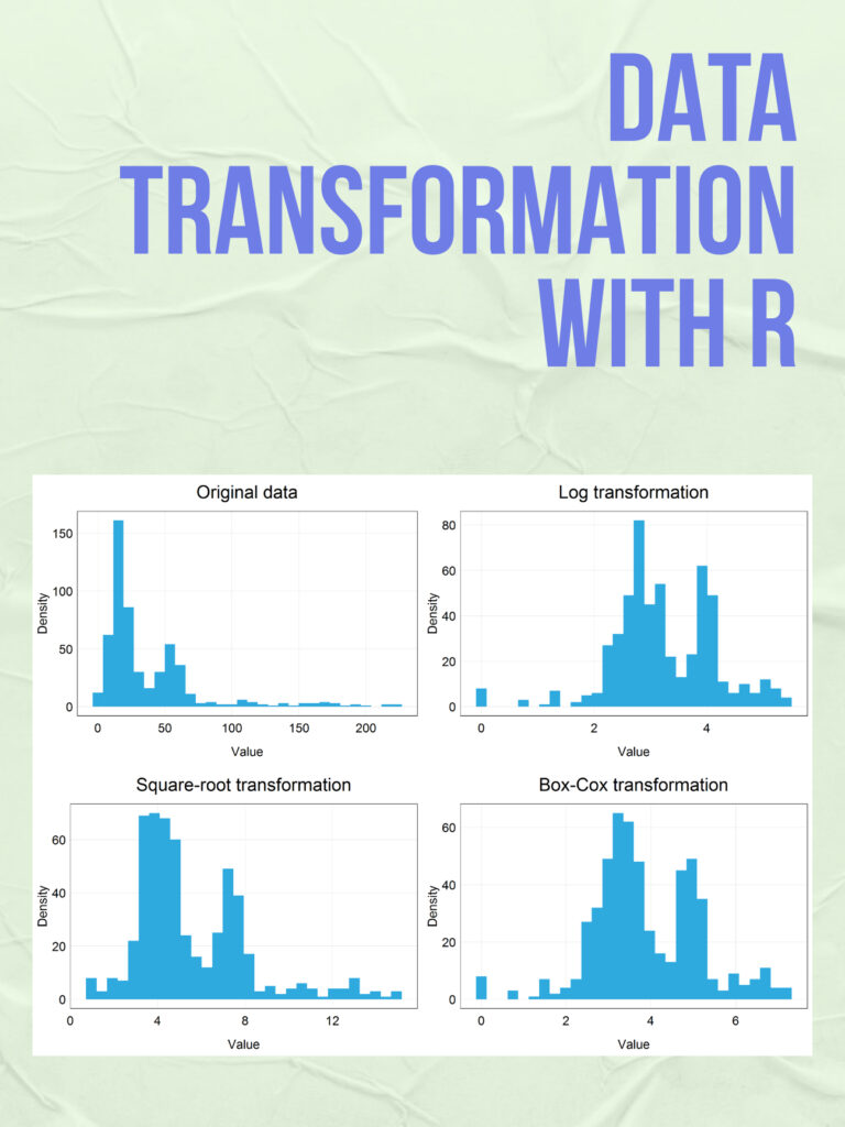 Data transformation is a crucial step in data analysis, and R provides many powerful tools for transforming and manipulating data. pyoflife.com/data-transform… #DataScience #rstats #DataScientist #dataAnalysts #DataManagement #datacleaning #statistics #datavisualizations #coding