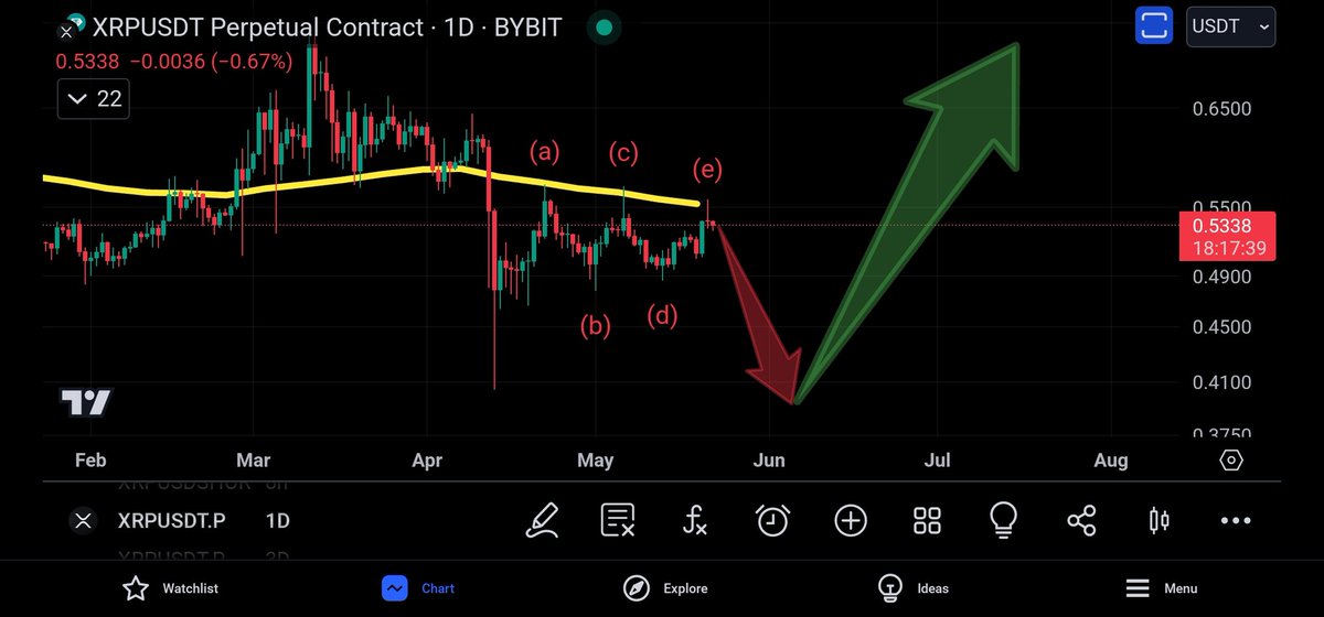 CoinsKid tweet media