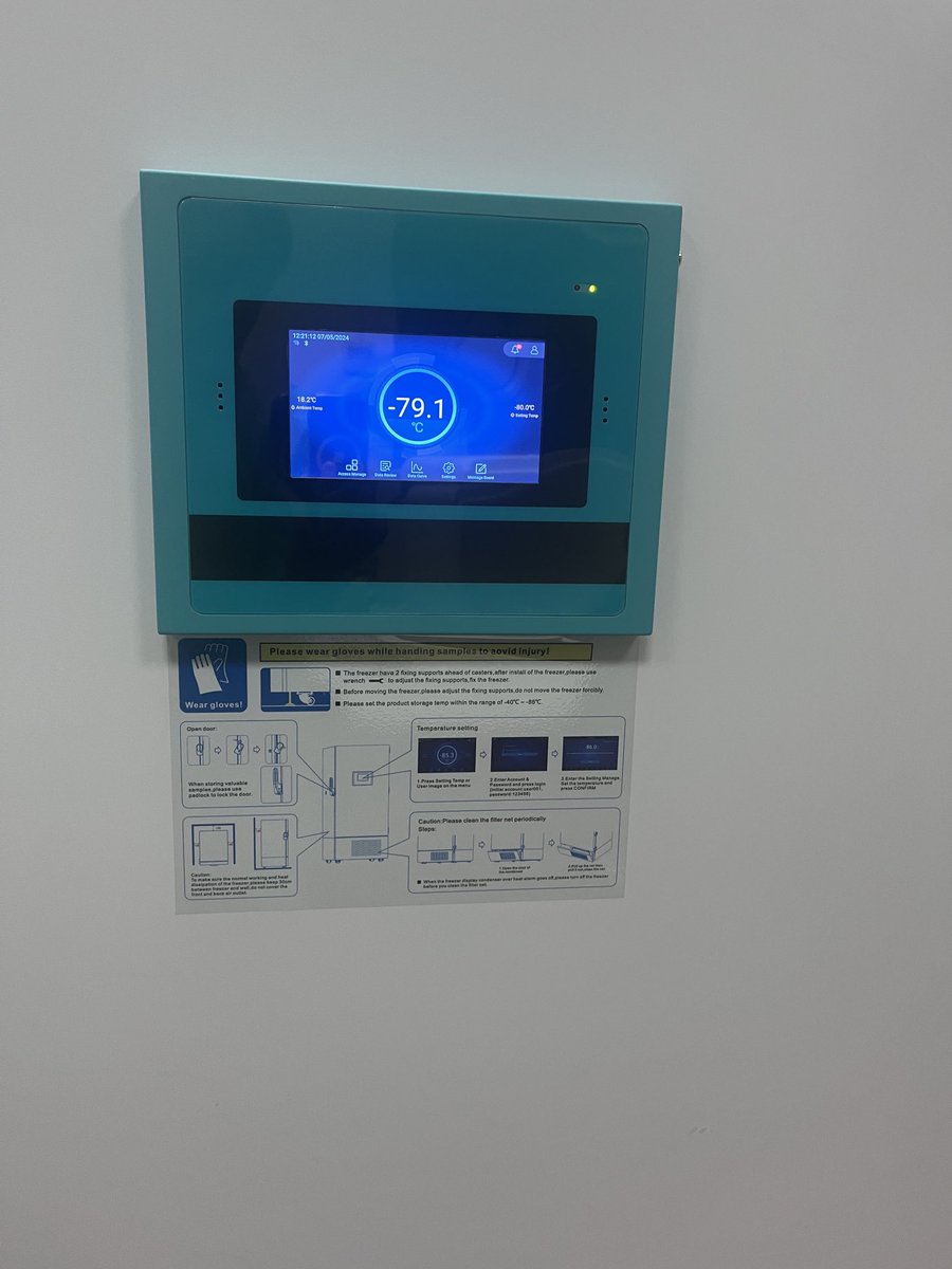 “Antes” #VisualizateFP #DigitalizaFP