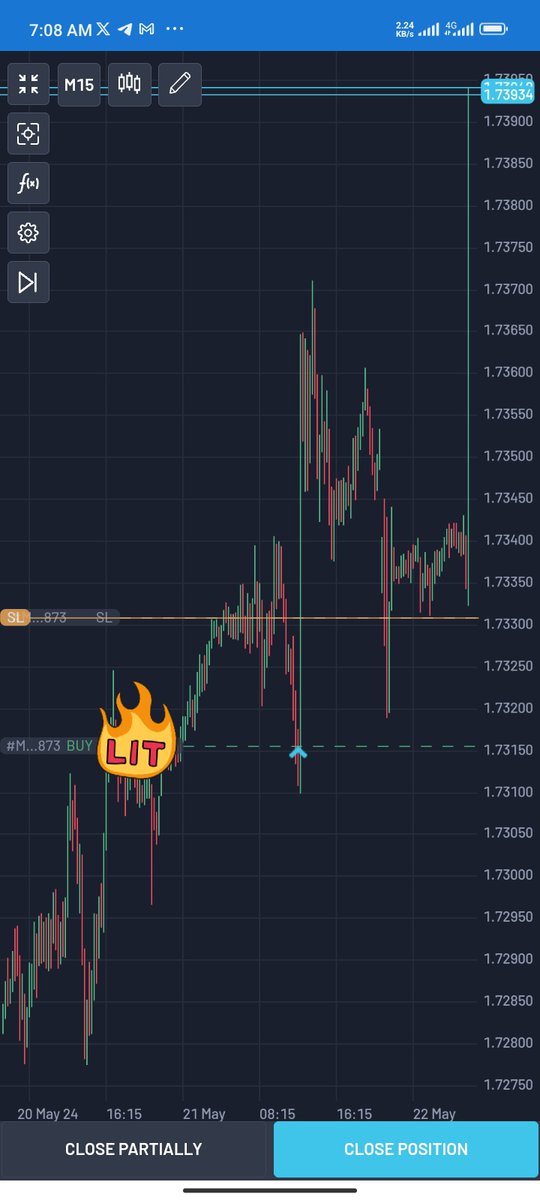 GBP CPI NEWS reached my Full TP. @ICT_WisdomFx 
Holding our yesterday's position till we Hit TP🎯

$GBPCAD SMOKED🔥