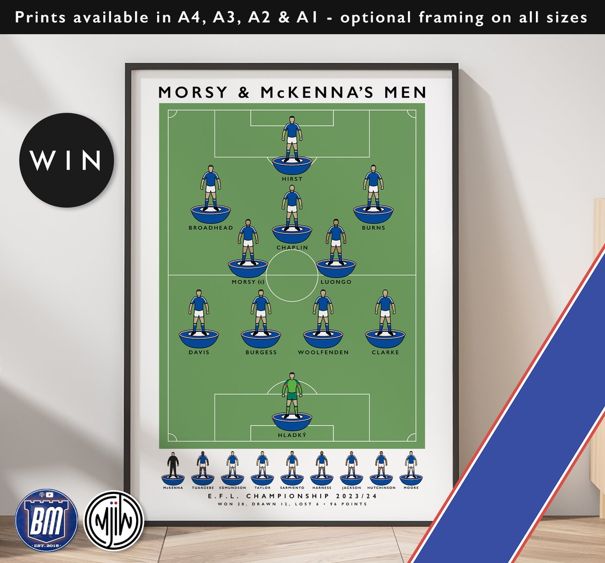 Blue Monday: An Ipswich Town Podcast (@bluemondayitfc) on Twitter photo ๐ #ITFC PRINT GIVEAWAY!!
๐ฃ๏ธ We're delighted to partner with <a href="/matthewjiwood/">matthew j i wood design</a> to give away his excellent 23/24 #ITFC 'Subbuteo team' print.
To enter:
โก๏ธ Follow us and <a href="/matthewjiwood/">matthew j i wood design</a>
๐ Repost this post
We'll draw the winner at random and announce on Friday. Good luck!! ๐ค ๐ #ITFC PRINT GIVEAWAY!!
๐ฃ๏ธ We're delighted to partner with <a href="/matthewjiwood/">matthew j i wood design</a> to give away his excellent 23/24 #ITFC 'Subbuteo team' print.
To enter:
โก๏ธ Follow us and <a href="/matthewjiwood/">matthew j i wood design</a>
๐ Repost this post
We'll draw the winner at random and announce on Friday. Good luck!! ๐ค