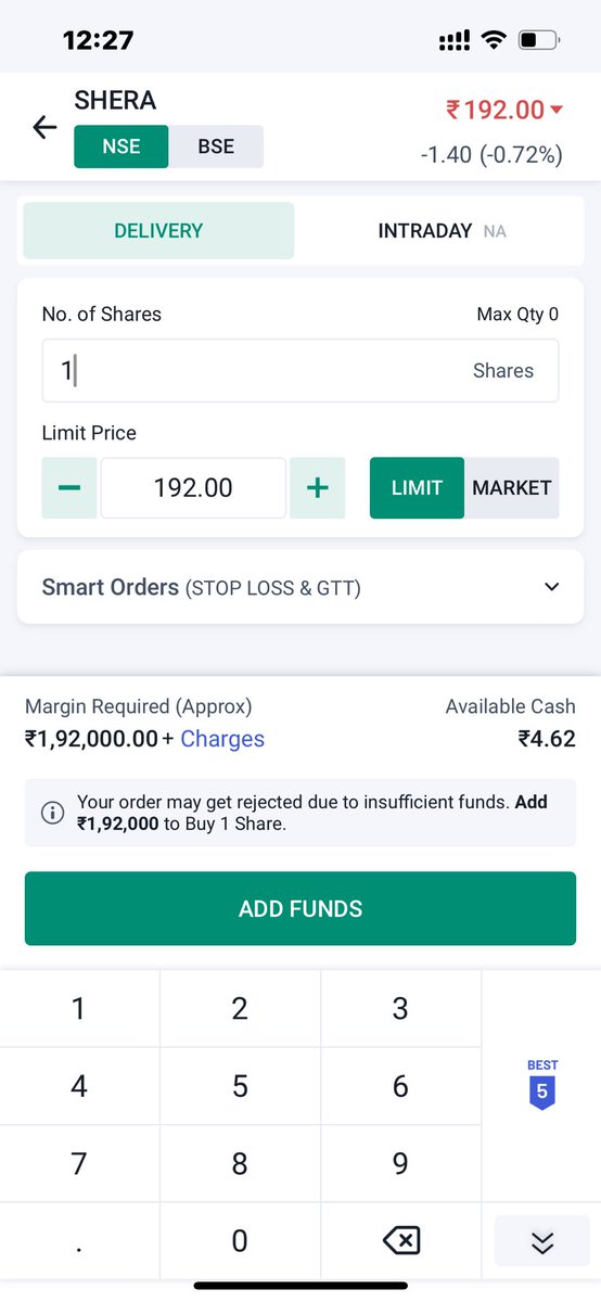 Upcoming SME IPOs, Found a Company with Shareholder Quota. Rajputana Industries has reserved 3,00,000 Shares for Shareholders of Shera Energy #sme