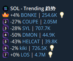 Cryptojunkie786's tweet photo. @VenomCrypto_ And DON'T forget about $Bonke!

Community has been cooking!
#Bonke #Sol 

Ca: CaEyJeFEKjSisMP66vi7PJVhTac1yEgwjcUCRS4mKdB3 https://t.co/V1u7Ghhk65