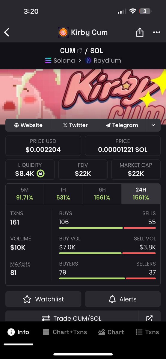 YOOOOOOOO 

$CUM - 22K Mcap

NFA / DYOR / NPE