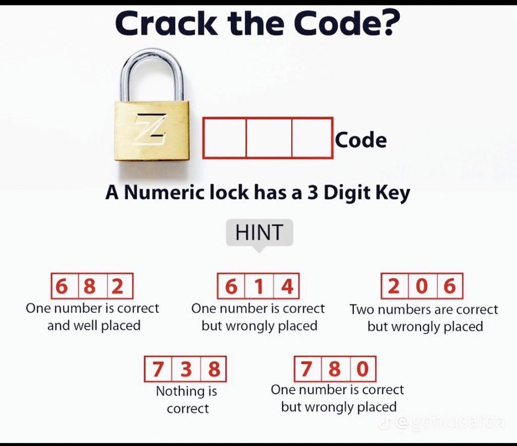 Interesting STEM tweet media