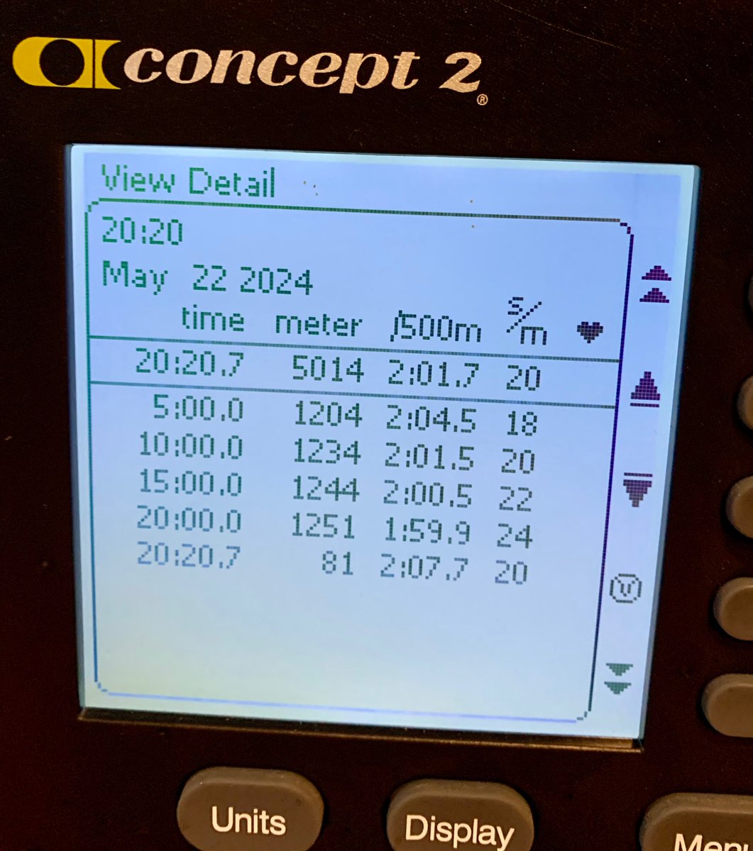 Very happy with that after a very flat start. My soul is reset. #concept2