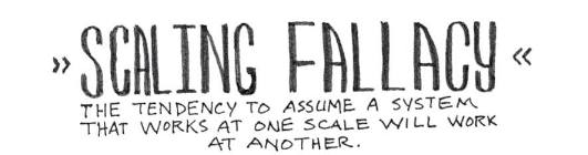 Team "scaling fallacy":  The mistaken belief that by expanding the size of a team we will get more work done, more speedily. Leaders are often too optimistic about the impact on project costs &amp; outcomes because we overestimate the value of adding team members while