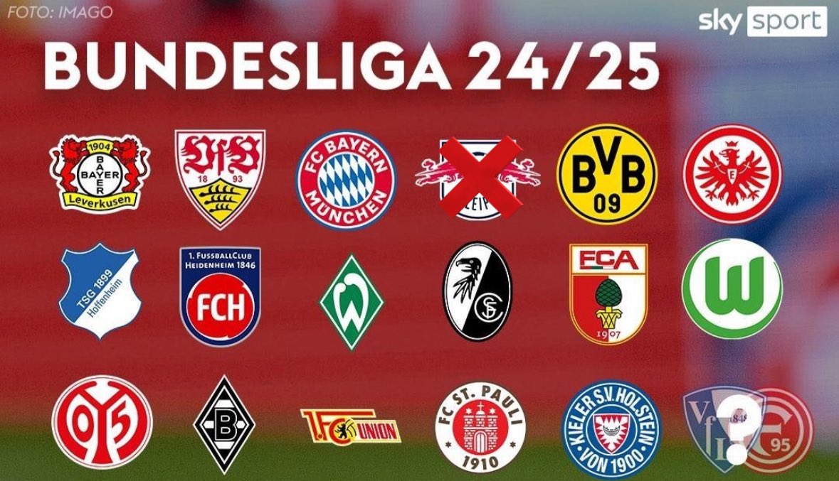 🚨Die große Sky-Bundesliga-Konferenz🚨

Augsburg - Wolfsburg
Heidenheim - St. Pauli 
Kiel - Dosen 
Hoffenheim-Mainz