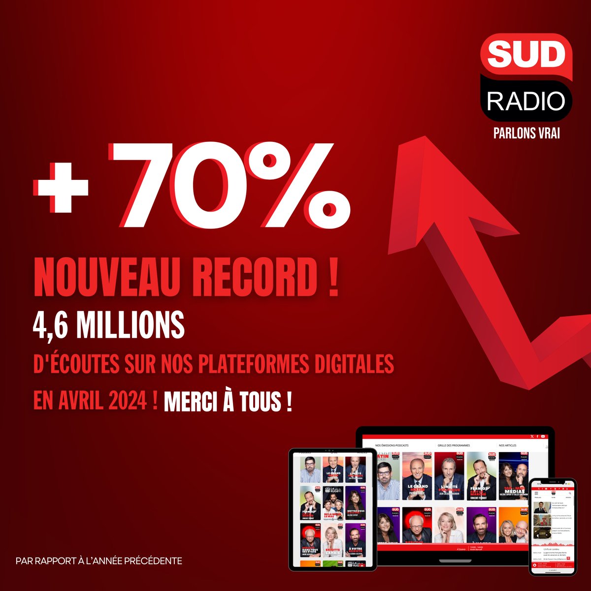 Sud Radio tweet media