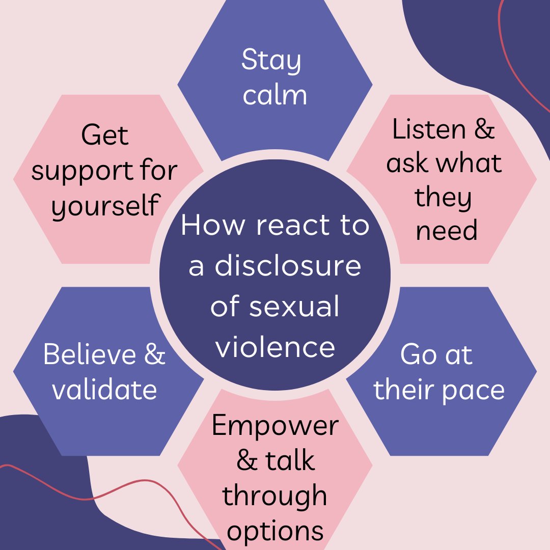 [TW: Sexual violence] 
It can be difficult to listen if your (adult) loved one discloses experiencing sexual violence, responding with compassion is crucial. Here are six essential steps. You both can seek support at The STAR Centre.  💜 #SupportSurvivors #AnyBodyAnyTypeAnyTime