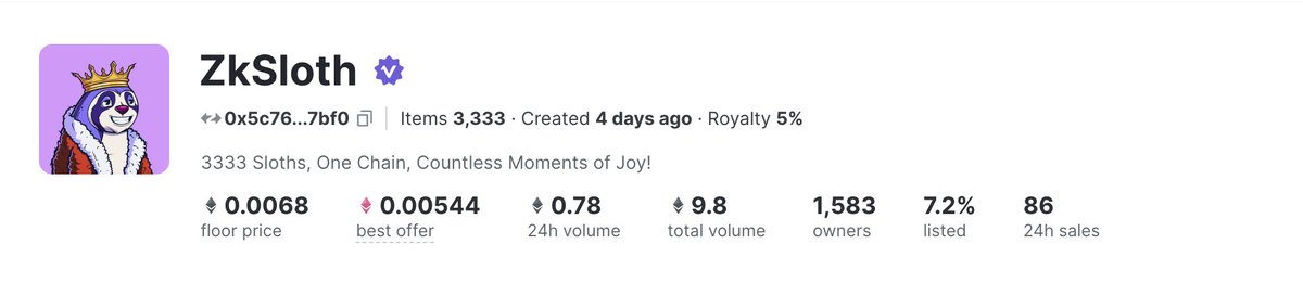 Just when you thought sloths couldn't move fast... 💤

✅ ZkSloth has reached almost 10 ETH in total volume in just 4 days!

✅ ZkSloth has been verified in <a href="/Element_Market/">Element NFT Marketplace</a>!

🔗 element.market/collections/zk…

That's right, the 🦥 is on fire and leading the charge into #ZkSummer! ⛱️

To