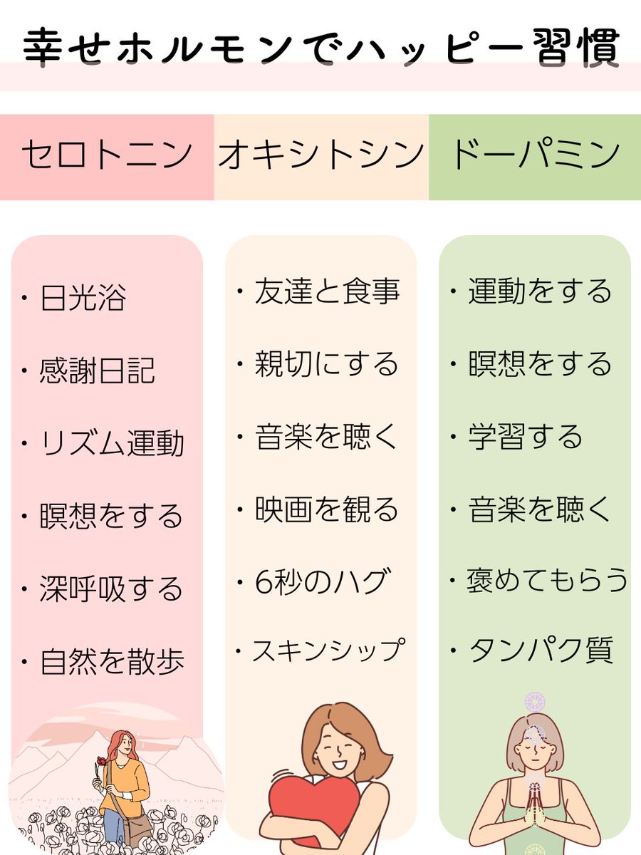 心を軽くしたい人にオススメ習慣