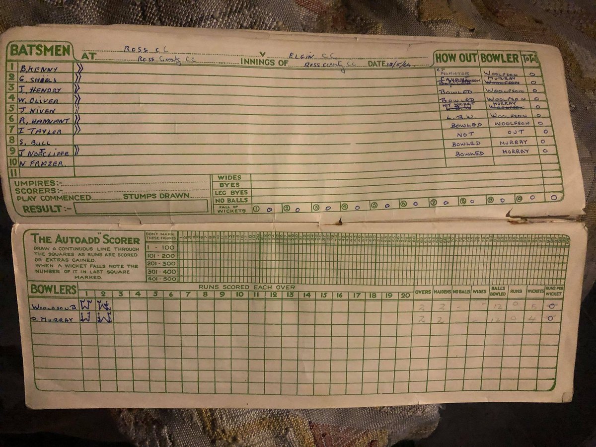 Almost 60 years ago the unthinkable happened at Ross County CC.  Its a day that will go down in history for all the wrong reasons.  Lest we forget.