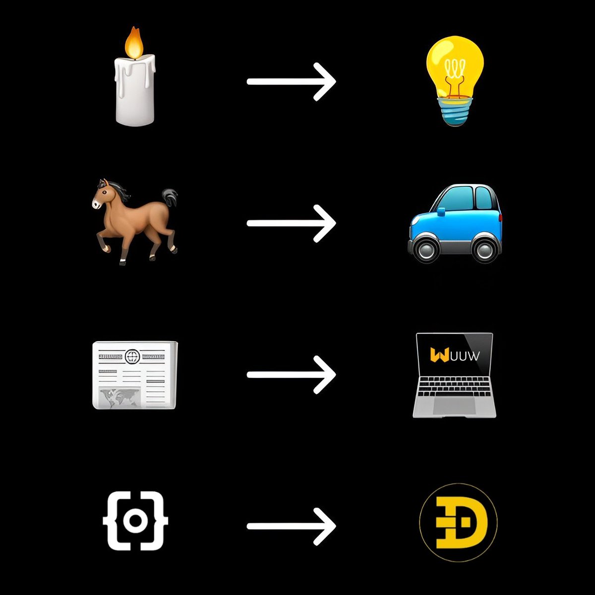 Wuuwfinance's tweet photo. GM GM #CRYPTO FAM 👋

- Embrace evolution with confidence. 🫂

- Reduce your expenses significantly.🤝

-Benefit from fast and smooth transactions.📍

- With #DOGINAL, secure the decentralized storage of your $Dogi at minimal costs.🦴

- Take advantage of reduced registration fees for increased accessibility.😊

- Integrate the #Dogecoin blockchain, the undisputed reference for memes on the Internet.🧠

- Ensure the security and autonomous management of your funds thanks to the decentralization of the #Dogecoin blockchain, similar to that of #Bitcoin.🌝

- Keep your #Dogecoins and #DRC20 safe and secure in your personal wallet.🙌

- #Doginals have been pioneers on the Dogecoin blockchain since last year, thus helping to promote the evolution and recognition of the capabilities and advantages offered by #Dogecoin, well beyond its simple use as a means of exchange on the Internet, and this, in a spirit of scarcity reinforced by a maximum supply of 21,000,000 from $Dogi 🤝

🦴 Find Dogi here: https://t.co/E06I71XT2I

#DRC20 #DOGINAL #DOGE #BINANCE #OKX #GATEIO #ASCENDEX #PEPE #ARMZ #PONKE #BRETT #RUNE #DUNE #WUUWP2P 
-----------------------------
🙌 You can buy wuuw here: https://t.co/BGSRNbQDwG 🤩
@kaitodata @wuuwfinance
-----------------------------
Share massively and get to know the Doginals to those around you and participate in the growth of the Doginals 🤝❤️

Tap in comment: Dogi is the first #DRC20 and try to win $Dogi 🎁