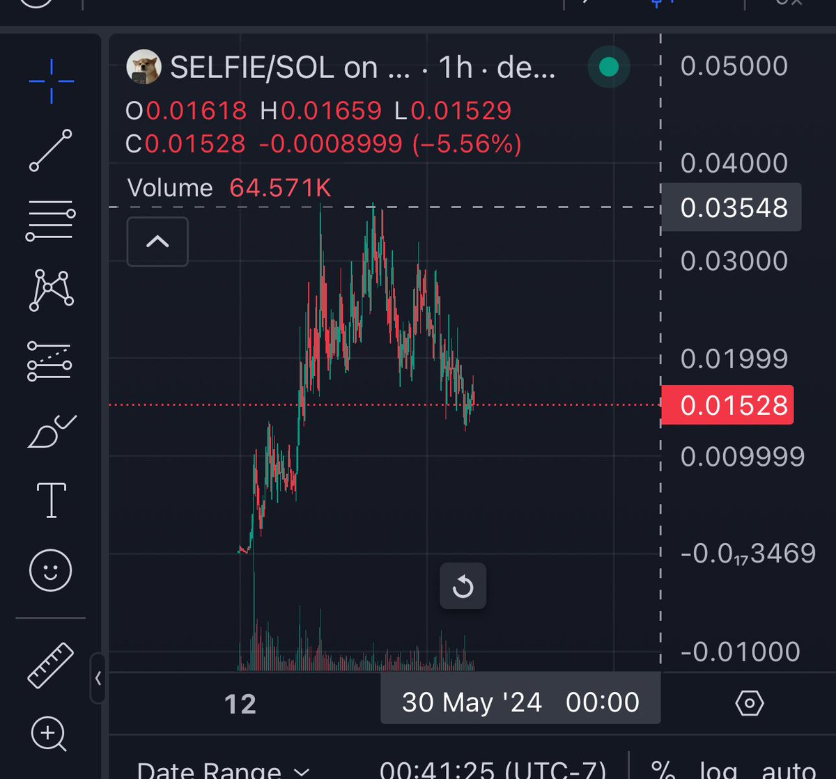 Sage (っ◕◡◕)っ ♥ tweet media