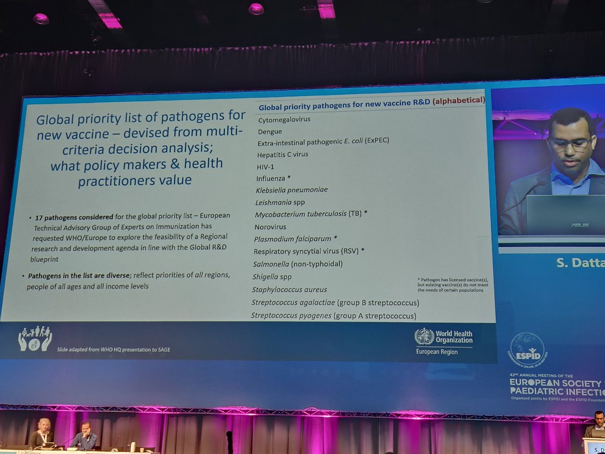 Siddhartha Datta's talk (WHO regional Advisor for Europe) on the future of vaccines was excellent...Proud to have an Indian talk on such an important topic..#ESPID2024Ambassador.