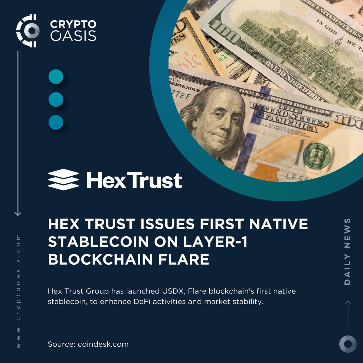 📢 Crypto Oasis Daily News @Hex_Trust has launched $USDX, the first native stablecoin on the @FlareNetworks. Backed 1:1 against the US dollar, USDX will be utilized across lending protocols, exchanges, & a dedicated T-Pool for staking. t.ly/13mbo @Coindesk