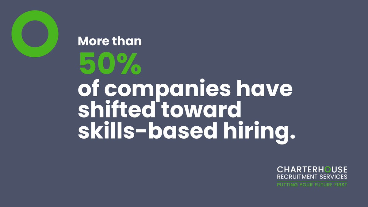 Got skills? Let's see them! charterhouserecruitment.co.uk #recruiter #chesterrecruiter #yorkrecruiter #chesterjobs #yorkjobs #recruitmentagency #jobsearch #jobopportunities #hiring #hirewithus #tempstaffing