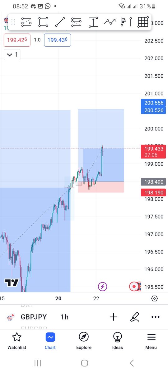 Gbpjpy buy re entry
3r 
95 pips