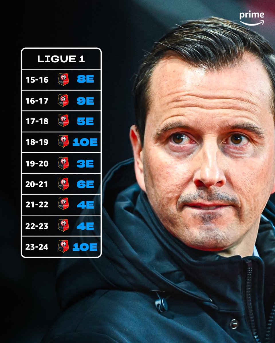 Prime Video Sport France tweet media