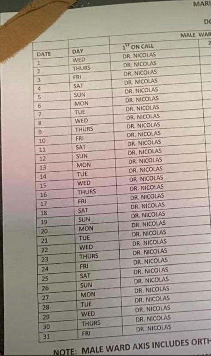 The last time a Rota like this got to Twitter, there was such an uproar that it was changed 

Let’s do the same for Dr Nicholas please 

This is inhumane, unjust and unfair! 

Which Hospital is this? 

<a href="/Nigerian_Doctor/">Nigerian Doctor</a>