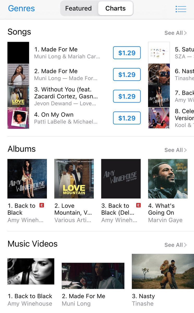 jermainedupri's tweet photo. Bike to bike # 1 and # 2 on iTunes , So if you gon’ do it, do it just like this !!  
“Made For Me “  Remix @munilong  X @MariahCarey https://t.co/hqlYyMt1rt