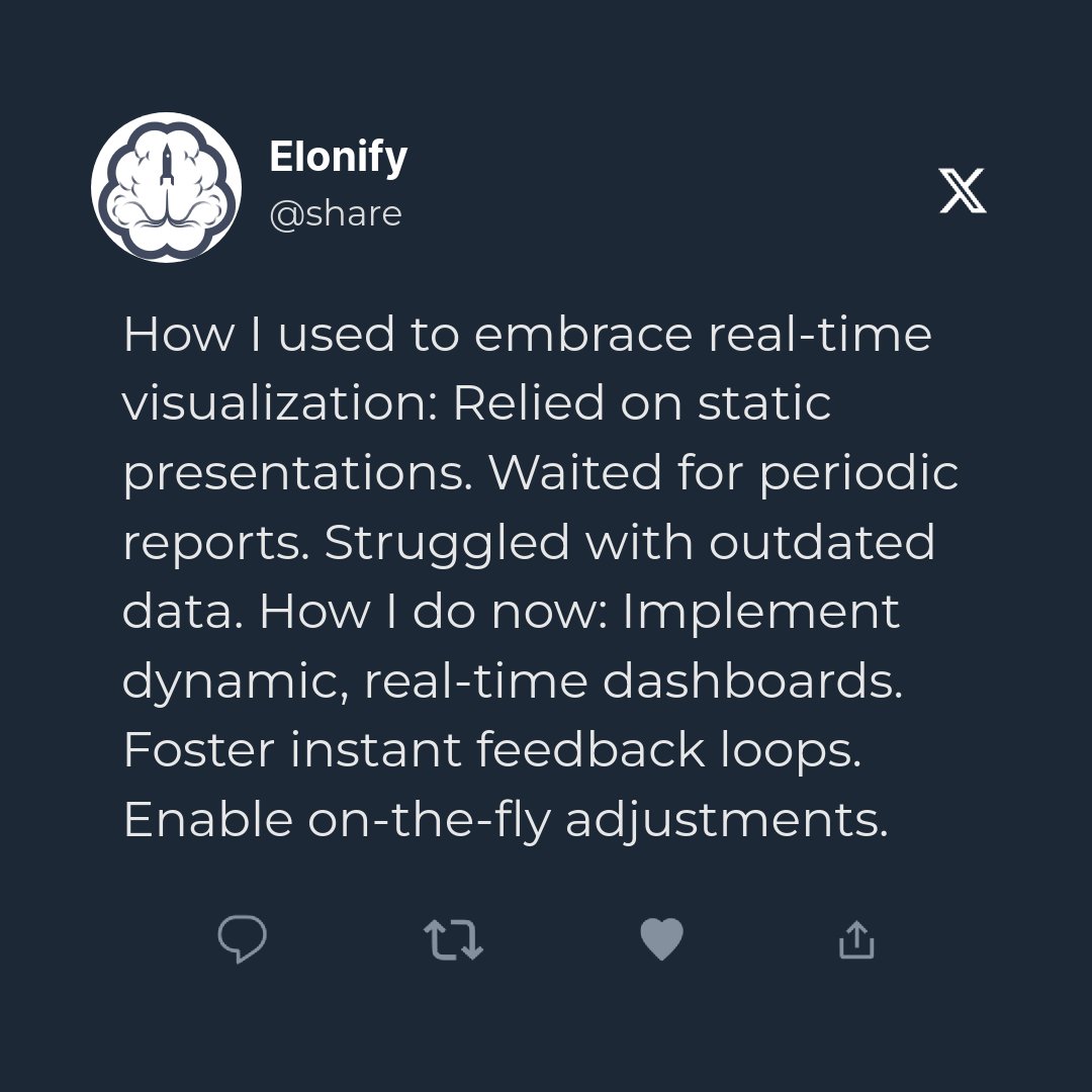 Elonifycom's tweet image. Gone are the days of waiting for insights. 🚀 Now, we harness the power of instant data visualization! Want to drive innovation and growth? Visit our website to learn more. #RealTimeVisualization #Innovation #Growth #customer-experience #design-thinking #digital-transformation