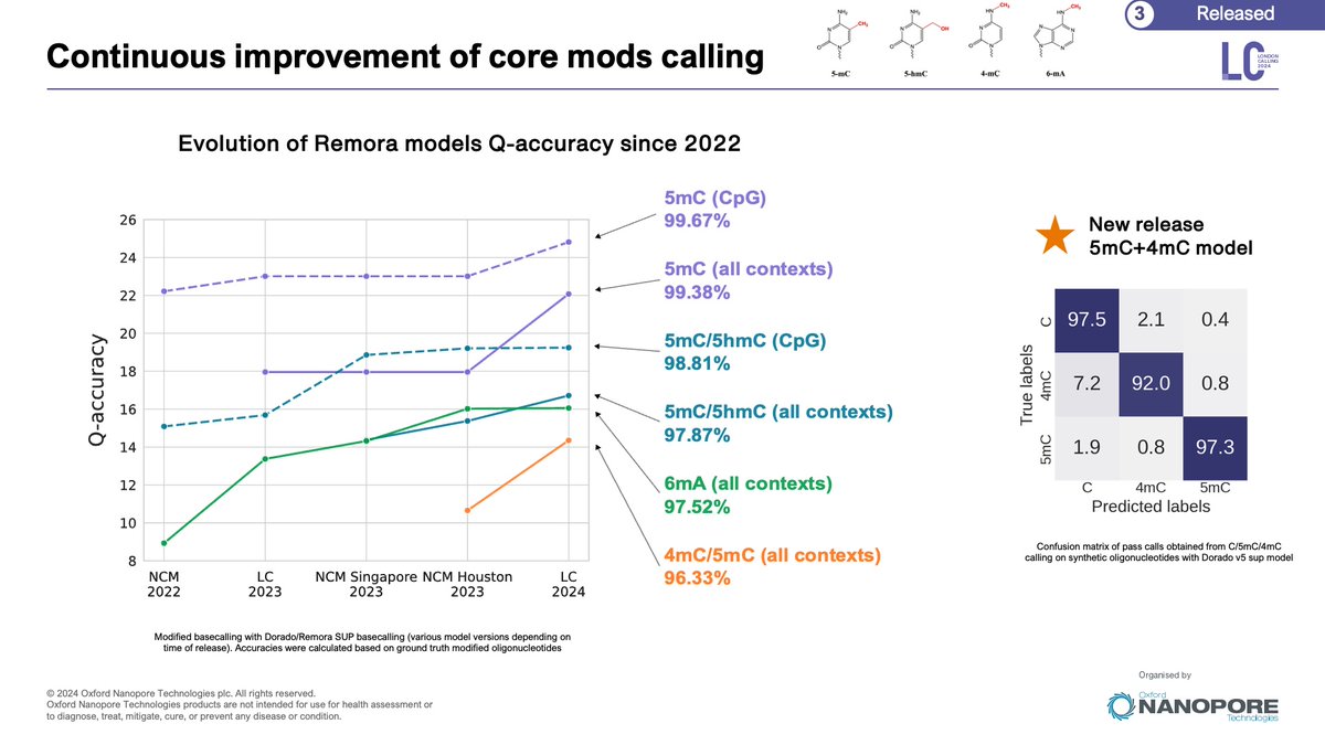 Nathan 🧬 tweet media