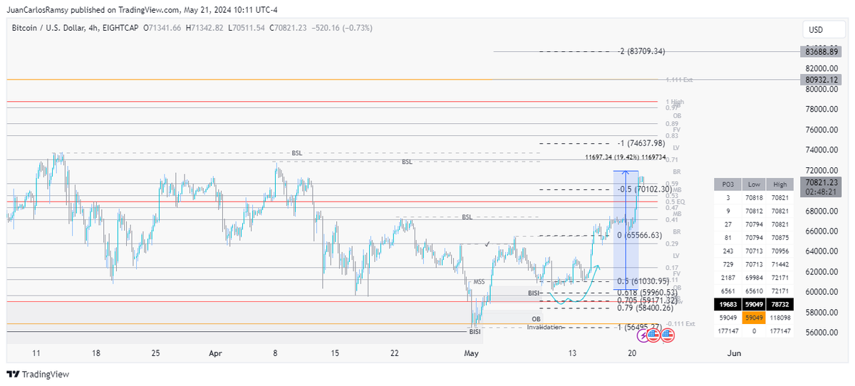 Juan Carlos Ramsy tweet media