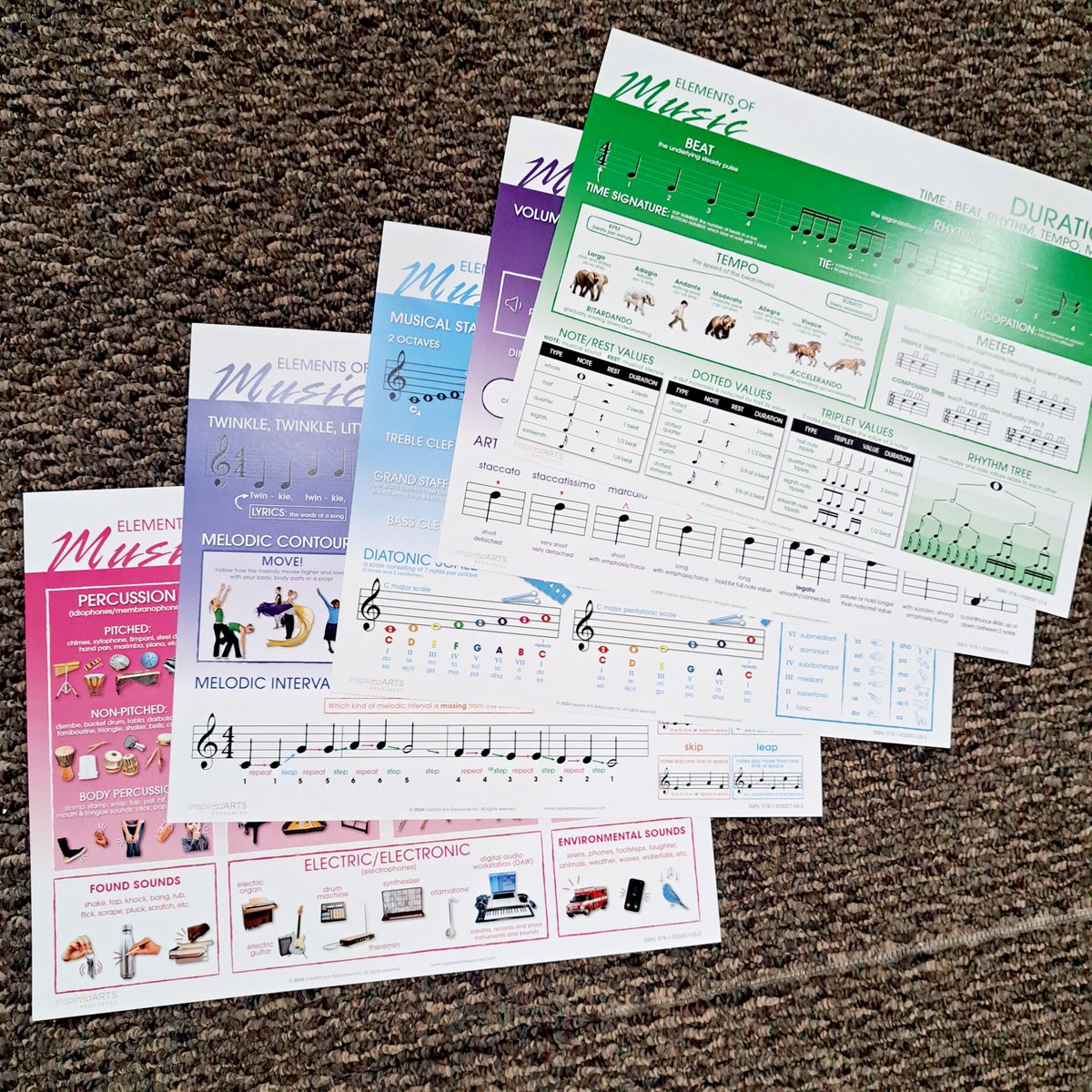 StevesMusicRoom's tweet photo. Take a look at these awesome poster collections from @InspirEdArtsRes . Elements posters for Music, Visual Art, and Dance! AND get them in FRENCH! 

Also proud to say that I had a hand in designing the instruments/timbre musical element poster.

#musiced #elementsofmusic https://t.co/cwrg88bLpT