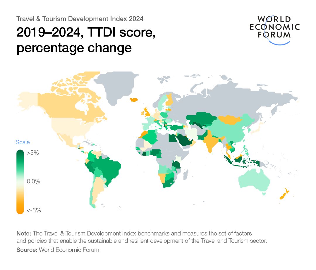 TraveloraTours's tweet photo. The World Economic Forum released its Travel &amp; Tourism Development Index ‘24, and the report is very positive about South Africa’s tourism industry.

South Africa tracks very well on the ‘value-for-money’ rating.
#VisitSouthAfrica #ShotLeft @ShotLeft 

https://t.co/RAHpgzVNCw https://t.co/qaqc7Aachi