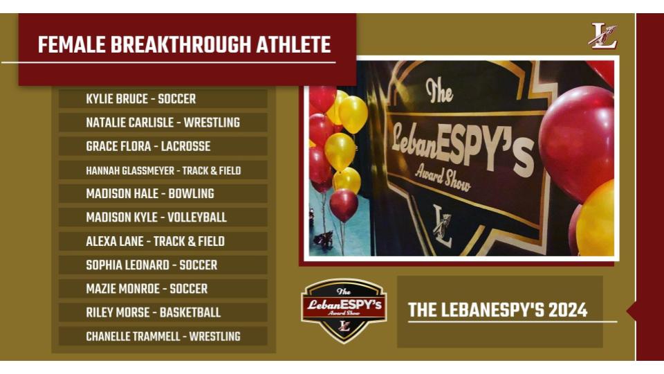 Lebanon Athletics tweet media