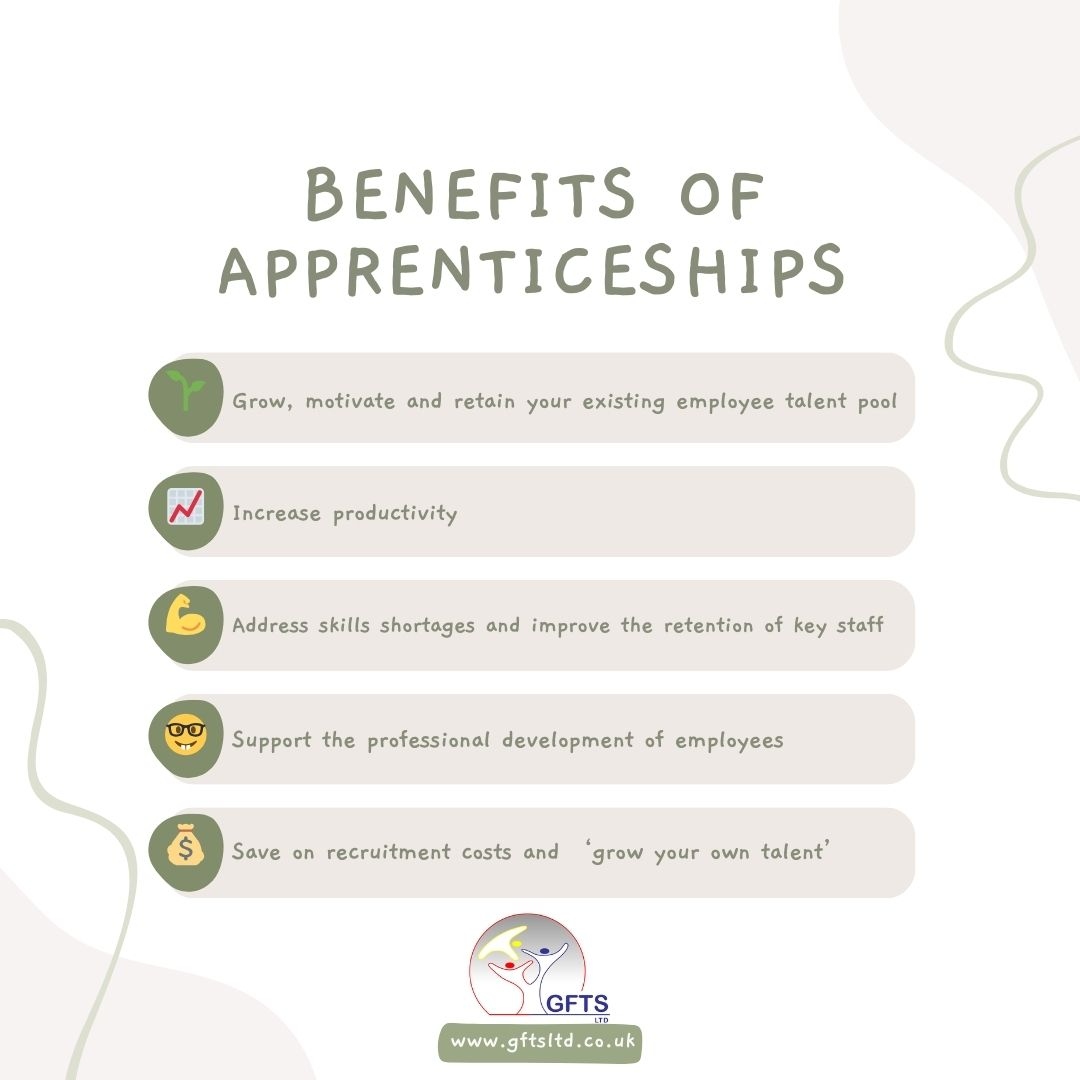 Apprenticeships can:

🌱Grow, motivate and retain your existing employee talent pool

📈Increase productivity

💪Address skills shortages and improve the retention of key staff

🤓Support professional development 

💰Save on recruitment costs and ‘grow your own talent’