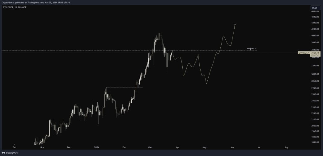 Professor_ tweet media