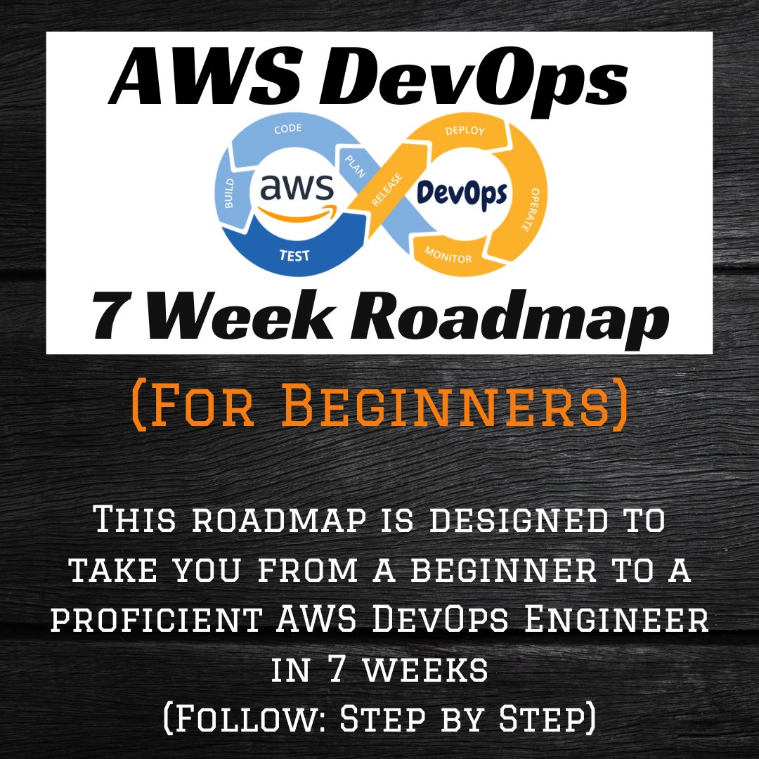 techyoutbe's tweet image. Roadmap : AWS DevOps (7 Weeks - 5Days/Week) 🎯

Each week focuses on specific topics with a daily breakdown for a focused learning experience. Remember, becoming an expert takes time and practice beyond this roadmap.

✅ Week 1: AWS Foundational Knowledge
✅ Week 2:…