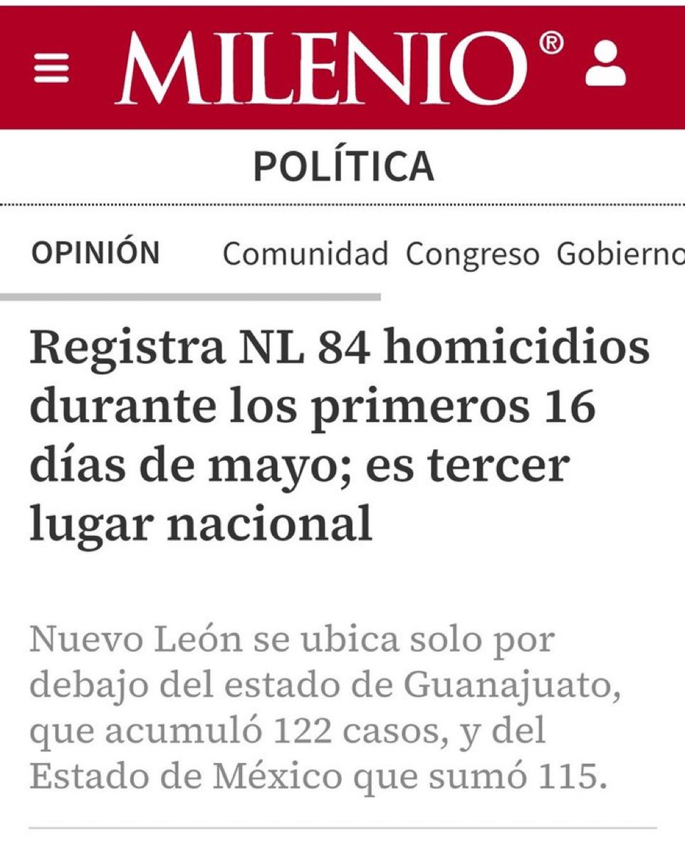 De la mano de @samuel_garcias y @MovCiudadanoMX , Nuevo León ha REBASADO sus momentos más oscuros de inseguridad y violencia. Ya somos el tercer lugar a nivel nacional (No Samy, no es un logro mijo porque tú siempre dices que ganaste aunque pierdas). En tan solo 16 días de mayo