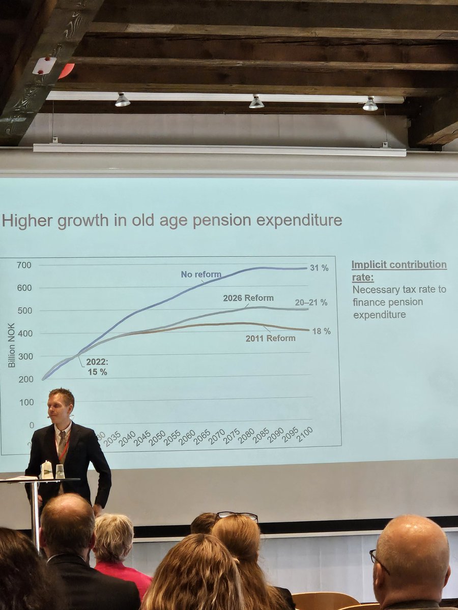 VidMika's tweet photo. Nordic social insurance conference #NSFM is arranged every fourth year. This time in Denmark. Pensions and digitalisation are visibly on agenda. @Mikko_Kautto just told challenges and solutions experienced in Finland and was followed by @Alderspensjon for Norway. #pension https://t.co/BARRqCWdJi