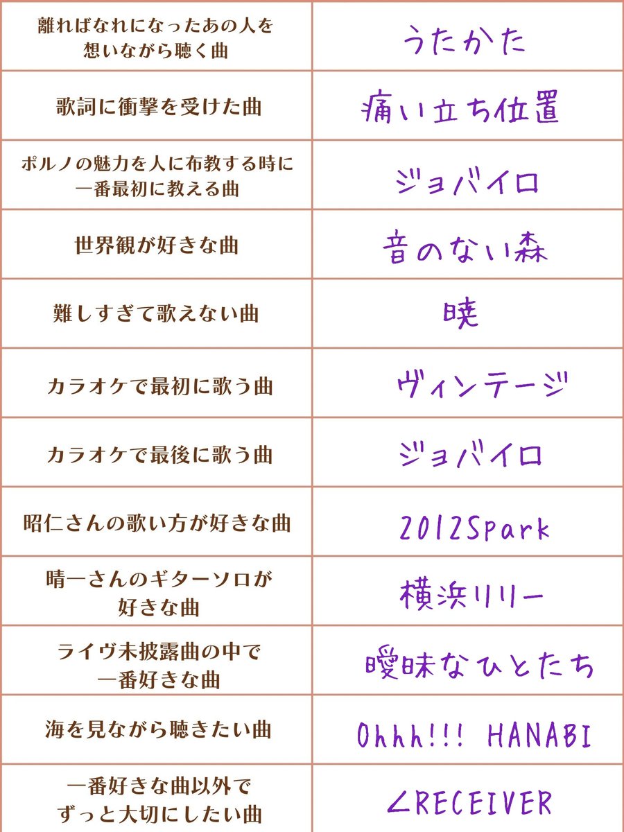 ∠はるぽん🌹🦎🎃🍎 tweet media