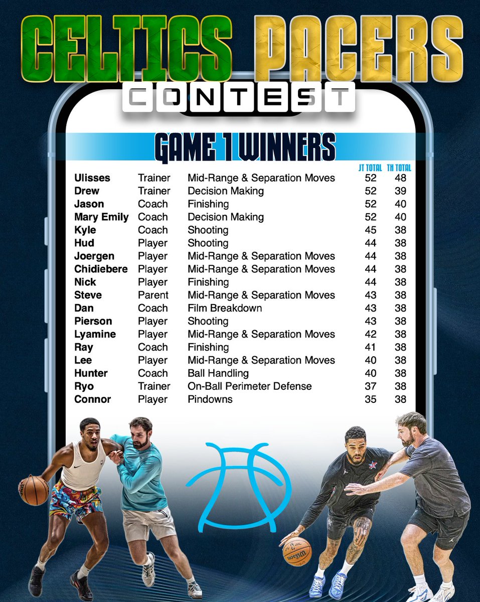 Congrats to all of our #PureSweatFam Contest game 1 winners! Enter our game 2 contest for your chance to win a FREE program, course, or The Database: hubs.li/Q02y4B-t0