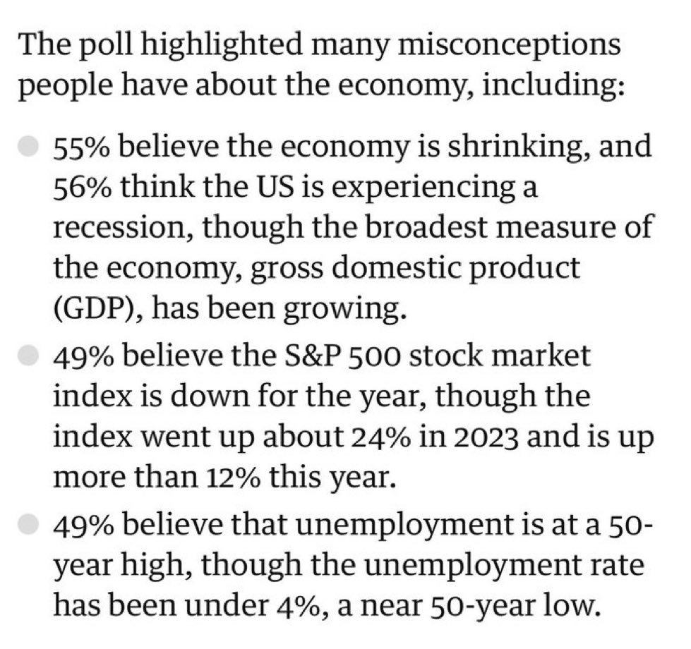 (1) This is largely partisan response (2) It’s also general grumpiness about prices (3) It’s also partially about positive economic data not getting fair airing by the media (4) It’s an opening for the Biden campaign to move some voters if they can present the actual data