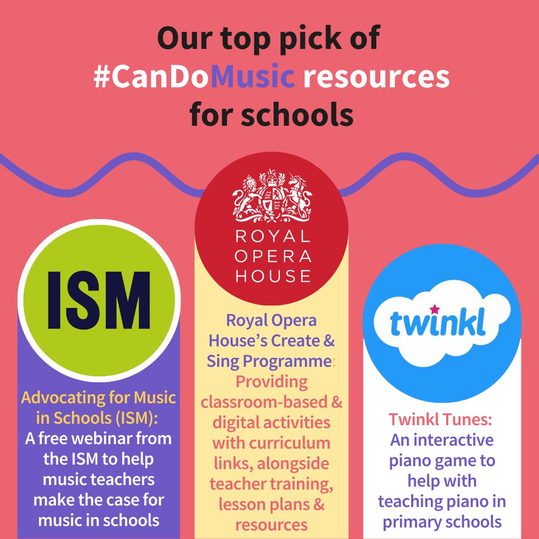 Have you taken a look at #CanDoMusic lately? We have lots of resources on there to support teachers with lesson planning and much more! 👀 If you're not sure where to start check these out from @ISM_music, @ROHSchools & @twinklresources 🌟 🔗Take a look: candomusic.org/resources