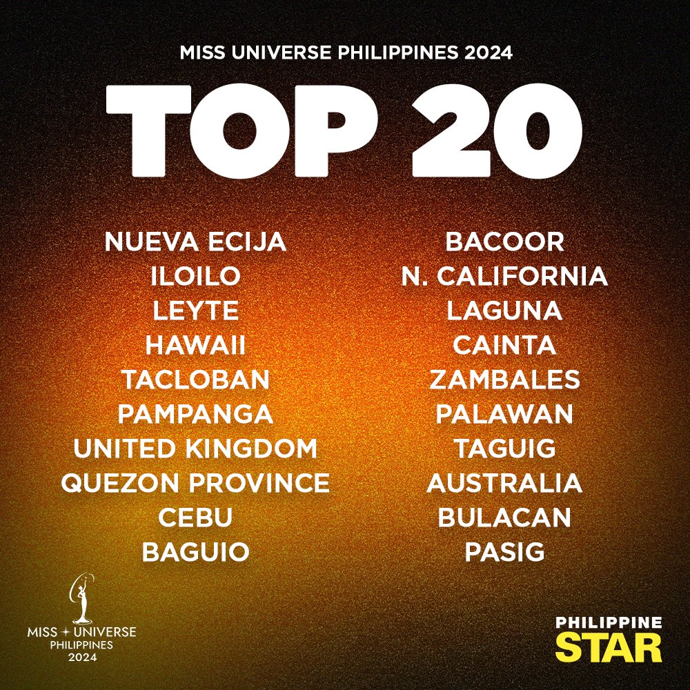 PhilippineStar's tweet photo. A STEP CLOSER TO THE CROWN 👑✨

Here are the candidates who secured a slot in the Top 20 of the #MissUniversePhilippines2024 #MUPH2024TheCoronation https://t.co/j6bqe512BK