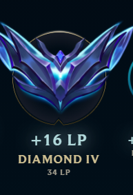 ist es over für mich?