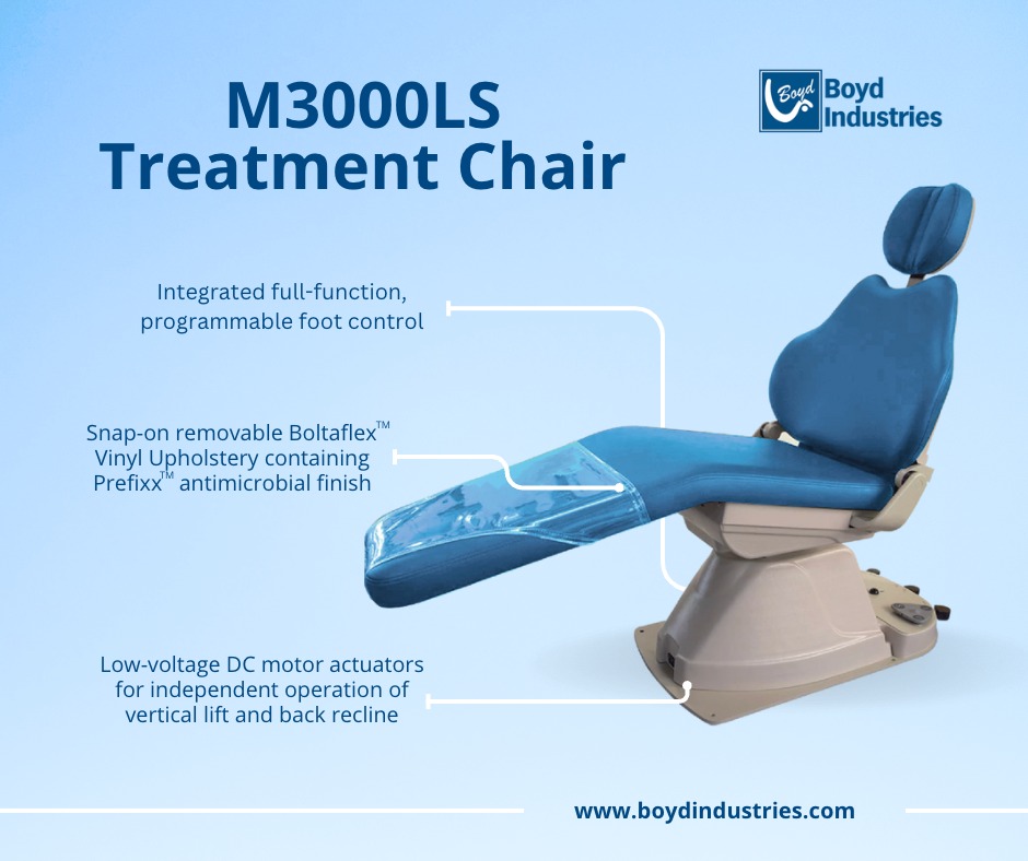 Boyd Industries tweet media