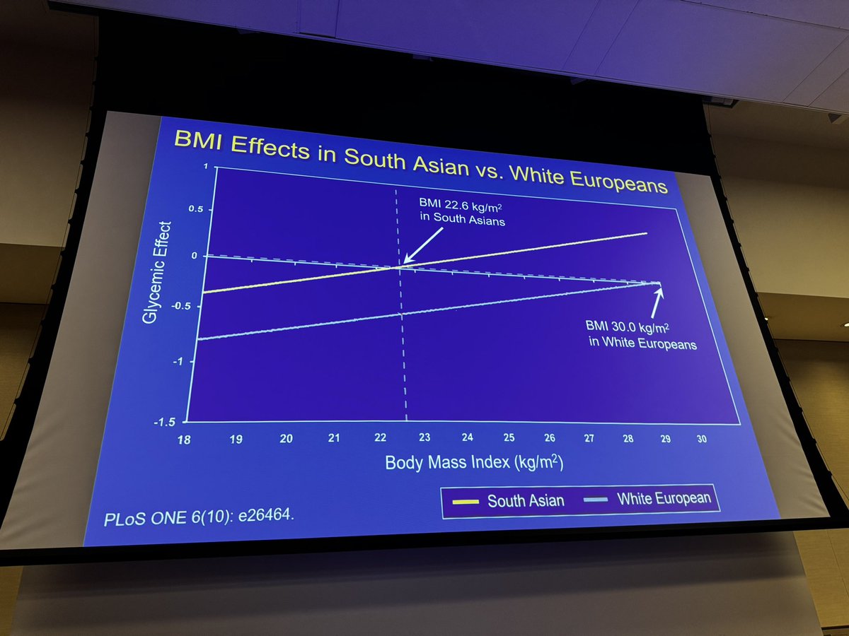 Such an important slide by Dr. Nissen at @ACCinTouch HeartHouse Roundtable today:
♥️ BMI is not the same in South Asians vs other races! BMI of 22.6 is same as BMI of 30 in White persons
@ourhealthstudy @pnatarajanmd @SethShayMartin @dranulala @VietHeartPA @ASPCardio